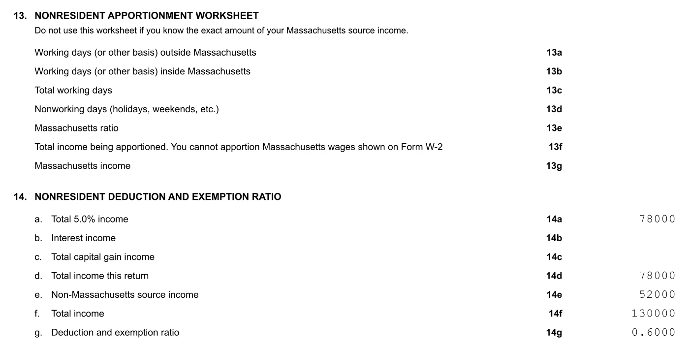 Massachusetts Form 1-NR/PY lines 13 and 14 completed for a New Hampshire resident who works a hybrid schedule in Massachusetts. The line 13 Nonresident Apportionment Worksheet is left blank, since Massachusetts wages shown on a Form W-2 cannot be apportioned. The line 14 Nonresident Deduction and Exemption Ratio reports $78,000 of Massachusetts source income on lines 14a and 14d, $52,000 of non-Massachusetts source income earned on New Hampshire workdays on line 14e, $130,000 of total income on line 14f, and a deduction and exemption ratio of 0.6000 on line 14g.
